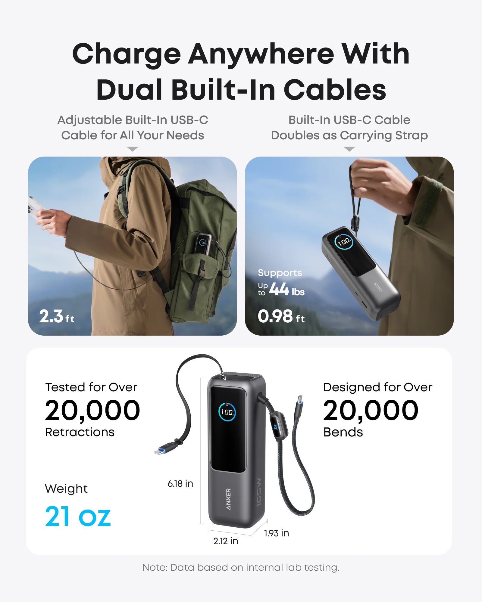 Anker Power Bank (25K, 165W)