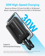 Anker Zolo Power Bank (20K, 22.5W)